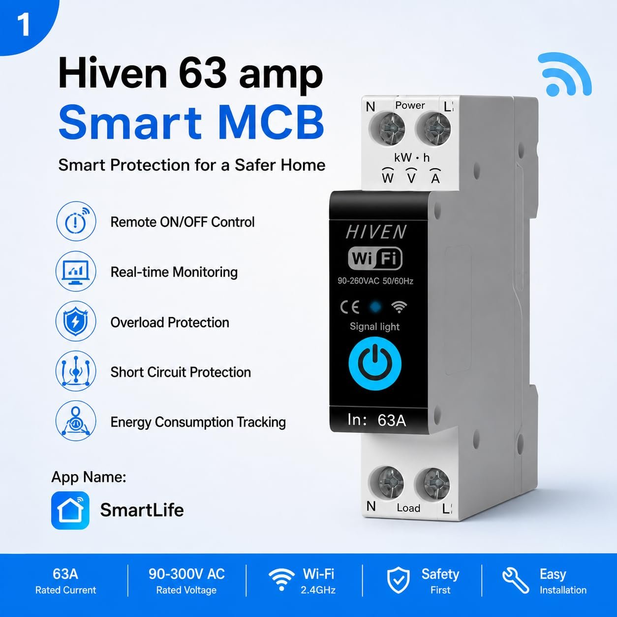Hiven | 63A Smart WiFi Switch for Heavy Duty Appliances | Overload Over/Under Voltage Protection | Single Phase